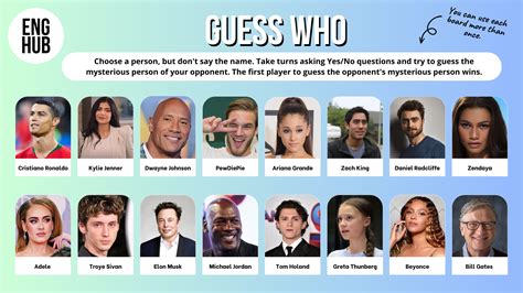 Guess Who Celebrity Edition Printable